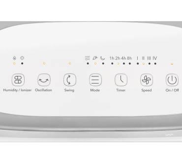 Produktbild Trotec PAE 40