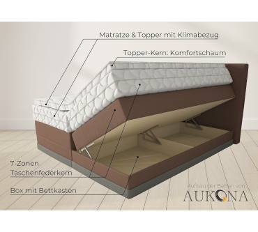 Produktbild Aukona International Sophie Boxspringbett