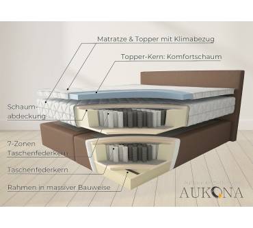 Produktbild Aukona International Maximus Boxspringbett