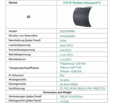 Produktbild Zendure Balkonkraftwerk 840 W Flex