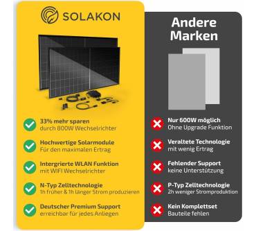 Produktbild Solakon onBasic 1000W