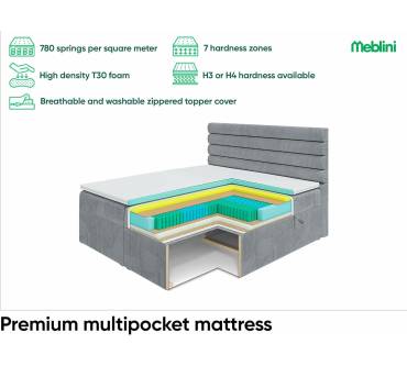 Produktbild Meblini Karim