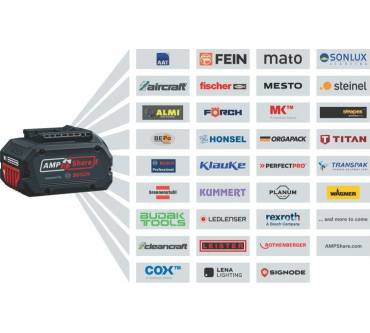 Produktbild Bosch GSR 18V-65 Professional