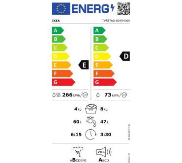 Produktbild Ikea TVÄTTAD Waschtrockner