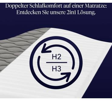 Produktbild Ortho-Relax Visco-Matratze