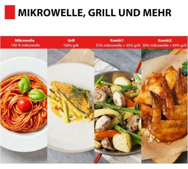 Produktbild Toshiba MW3-AG20PE