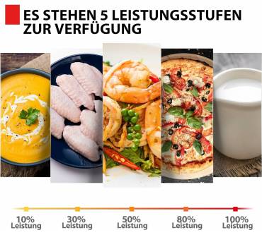 Produktbild Toshiba MW3-AG20PE