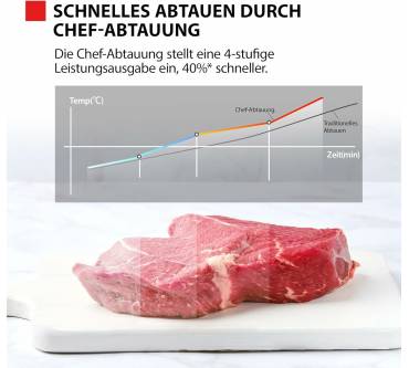 Produktbild Toshiba MW3-AG25PFI(MG)