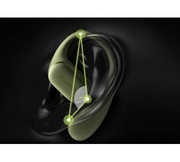 Produktbild Huawei FreeArc