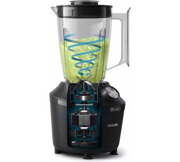 Produktbild Philips 3000 Series HR2191/01