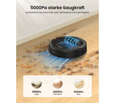 Produktbild Vexilar W11