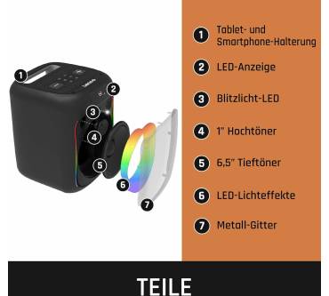 Produktbild Lenco PA-101BK