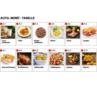 Produktbild Toshiba MV-TC25T(BK)