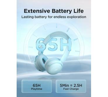 Produktbild 1More SonoFlow Mini