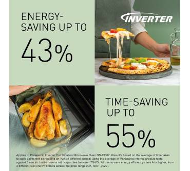 Produktbild Panasonic NN-CD88QS