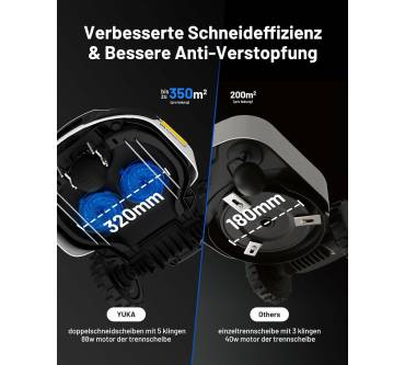 Produktbild Mammotion Yuka 1000