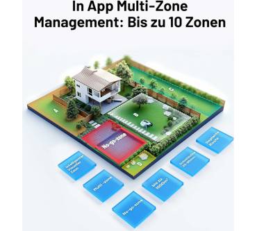 Produktbild Mammotion Yuka 1000