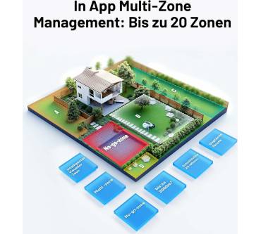 Produktbild Mammotion Yuka 2000