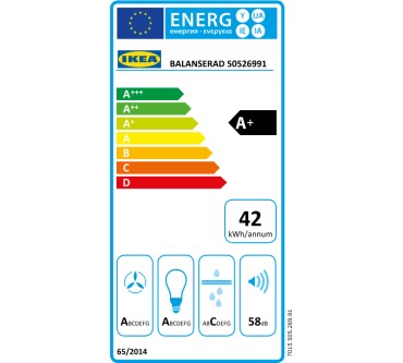 Produktbild Ikea Balanserad