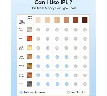 Produktbild Innza IPL Ice Cooling