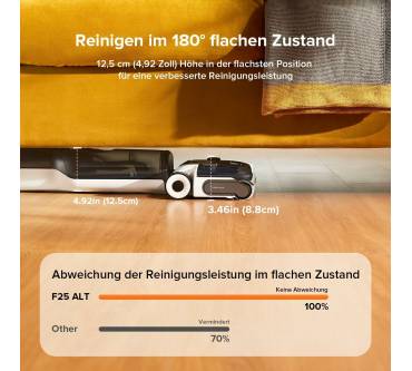 Produktbild Roborock F25 ALT