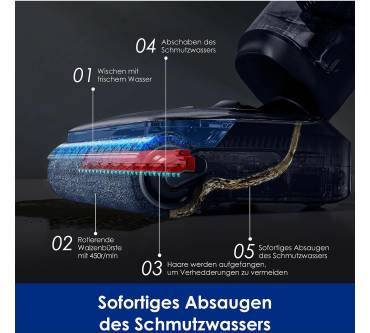 Produktbild Tineco Floor One S7 Stretch