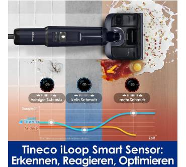 Produktbild Tineco Floor One S7 Stretch