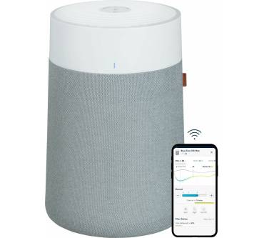 Produktbild Blueair Blue Max 3350i