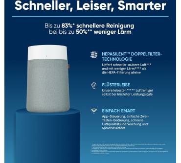 Produktbild Blueair Blue Max 3350i