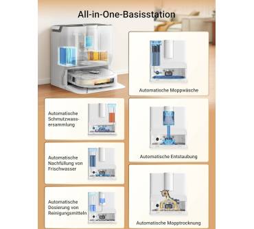 Produktbild Eureka J20