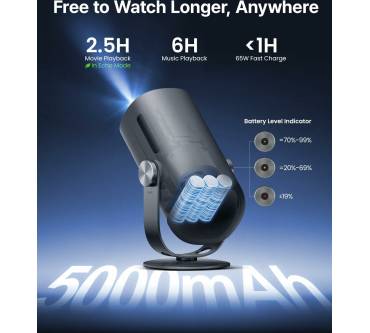 Produktbild Dangbei Freedo