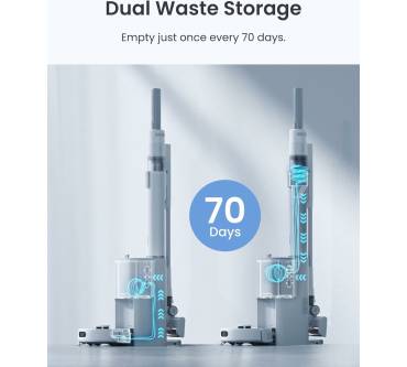 Produktbild SwitchBot K10+ Pro Combo