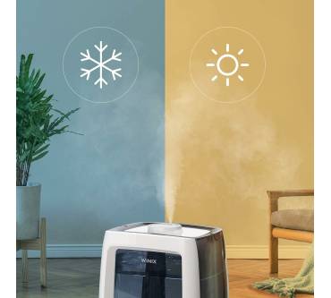 Produktbild Winix L500