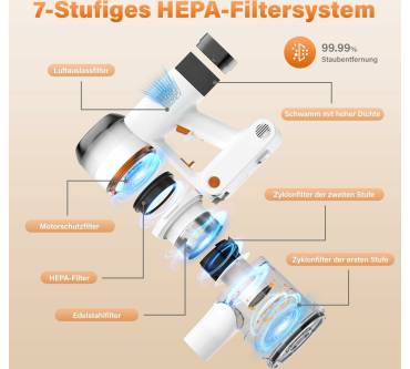 Produktbild Tikom V500