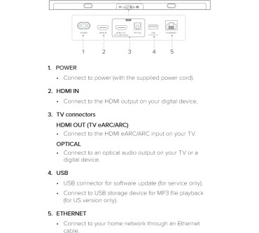 Produktbild Harman / Kardon Enchant 1100