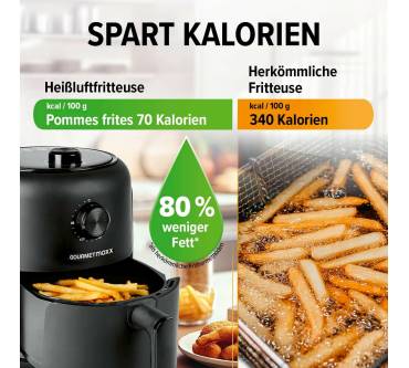Produktbild Gourmetmaxx Heißluftfritteuse 2.3l