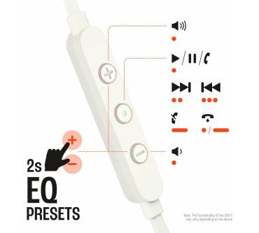 Produktbild JBL Tune 310C USB