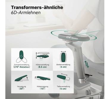 Produktbild Hinomi X1