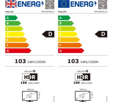 Produktbild Philips 85PUS8500