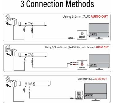 Produktbild Ansten ZXTB007