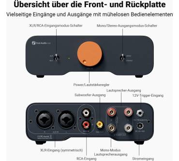 Produktbild Fosi Audio ZA3