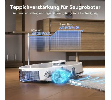 Produktbild Tesvor S8 Max