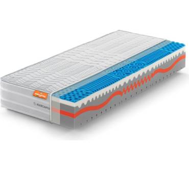 Produktbild Marcapiuma Sunshine