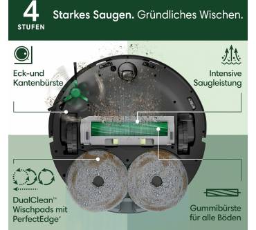 Produktbild iRobot Roomba Plus 505 Combo