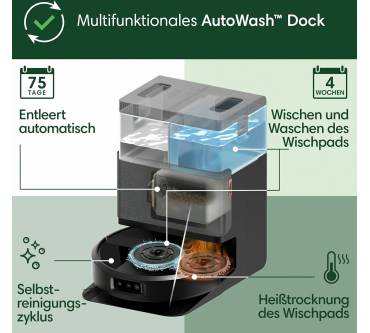 Produktbild iRobot Roomba Plus 505 Combo