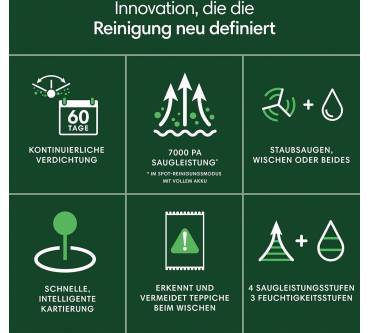Produktbild iRobot Roomba 205 DustCompactor