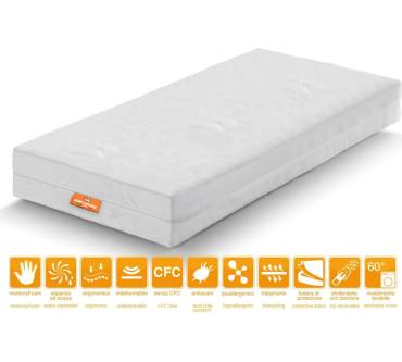 Produktbild Marcapiuma Sunrise