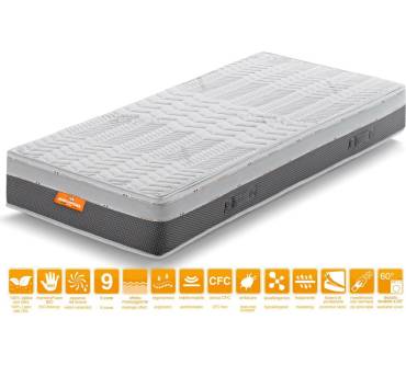 Produktbild Marcapiuma Celebration