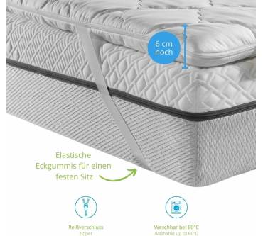 Produktbild Bodyprotect Kaltschaum Matratzentopper