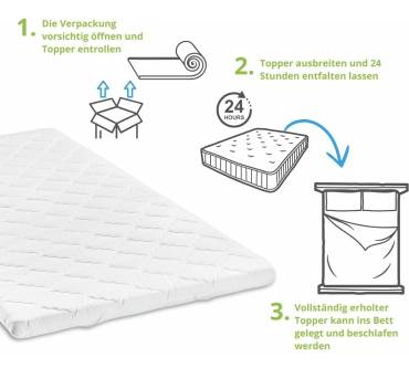 Produktbild Bodyprotect Kaltschaum Matratzentopper